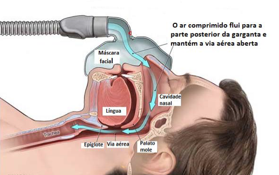 image MedNobel Curso de emergência e intensivo