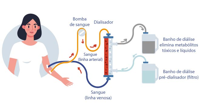 image MedNobel Curso de emergência e intensivo