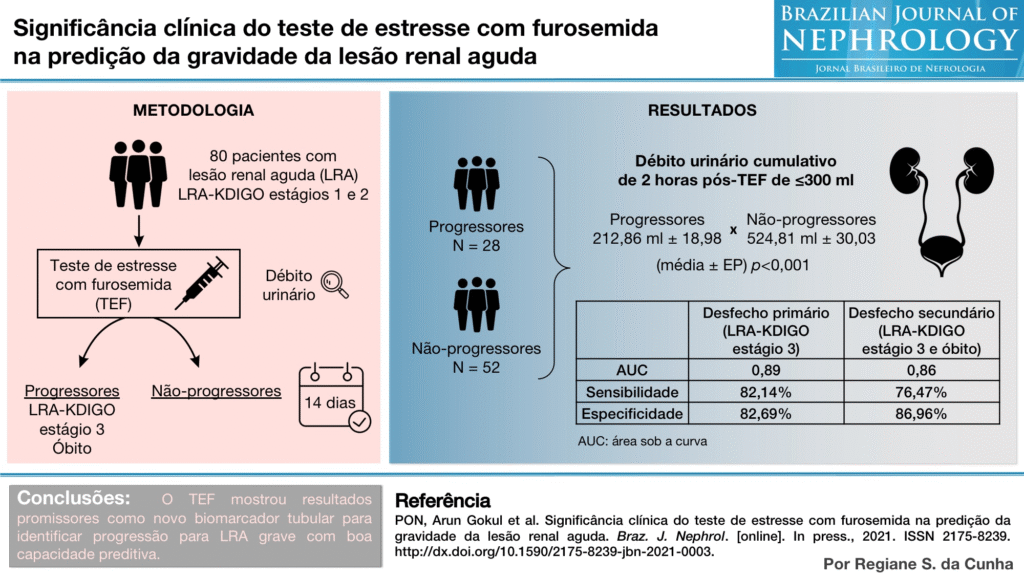 image MedNobel Curso de emergência e intensivo